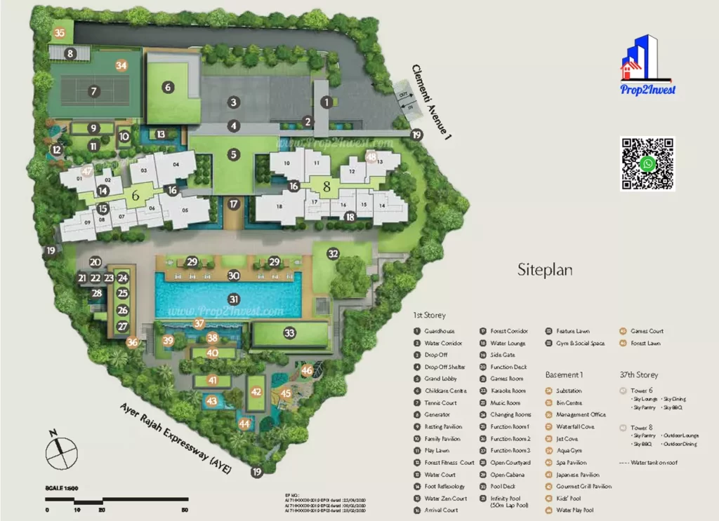 Clavon -Siteplan